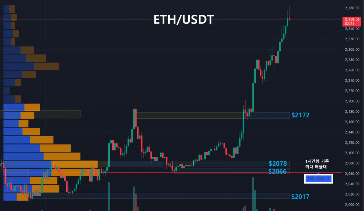 oddstrading2/58656/6181264100470492443