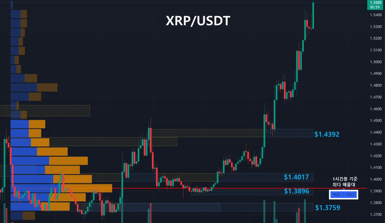 oddstrading2/58657/6181264100470492444