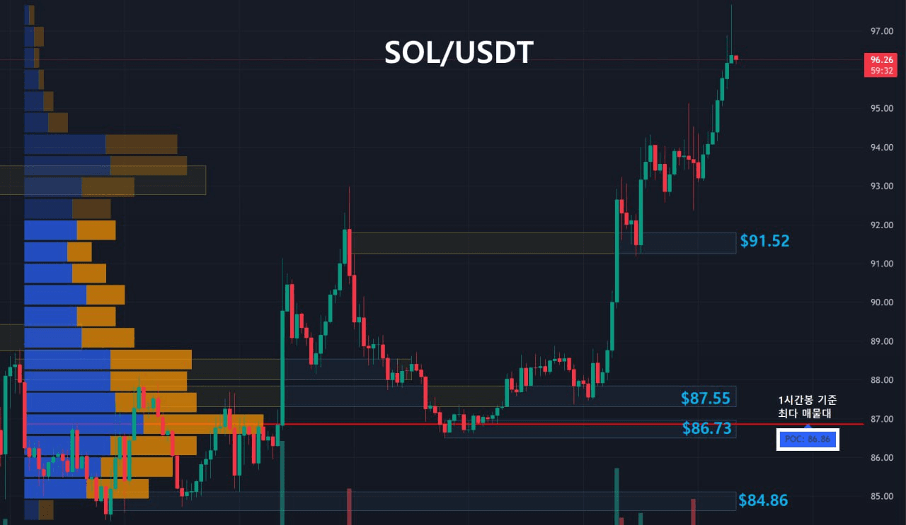 oddstrading2/58658/6181264100470492445