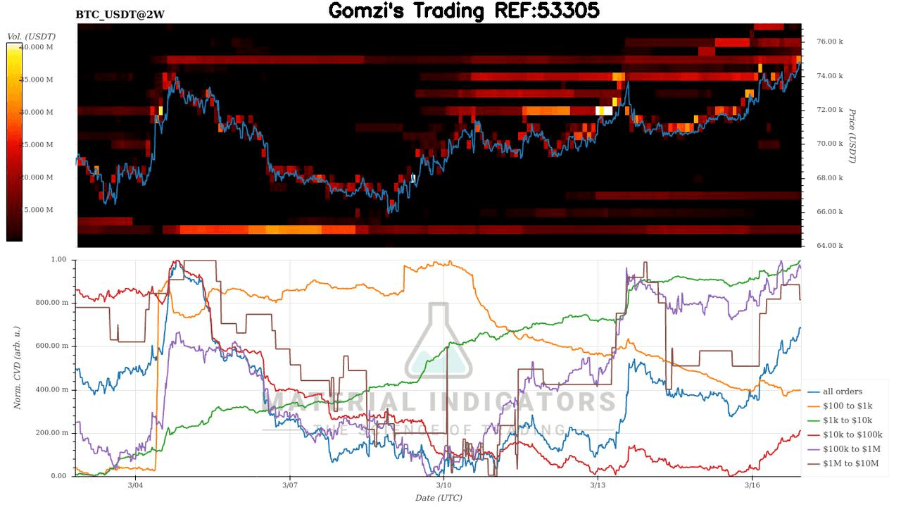 oddstrading2/58659/5890814141054782843