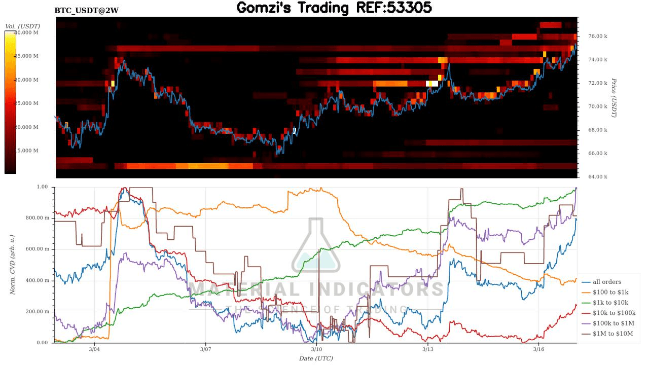 oddstrading2/58661/5893065940868467849