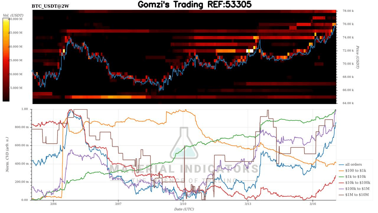 oddstrading2/58662/5893065940868467854