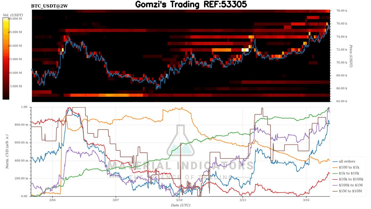 oddstrading2/58663/5893065940868467855