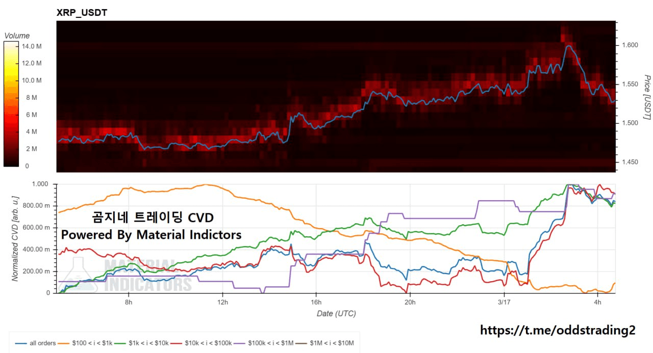 oddstrading2/58670/6181264100470492585