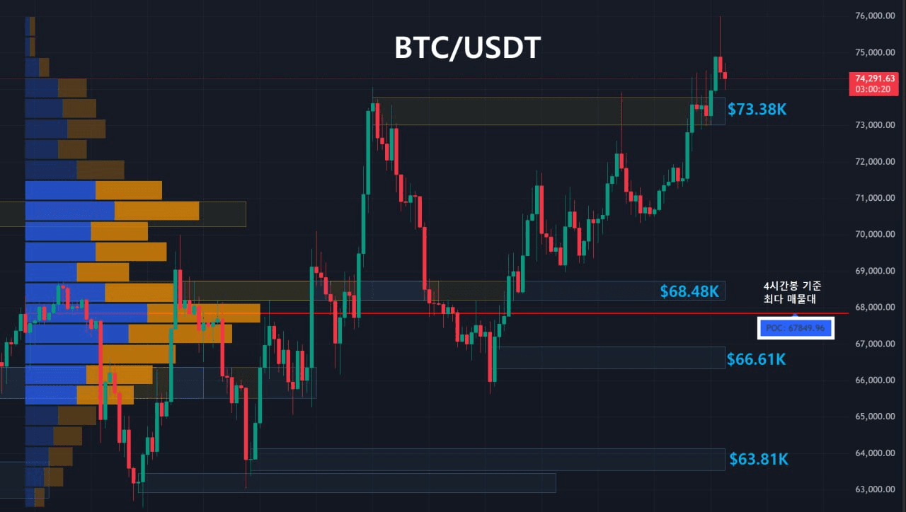 oddstrading2/58672/6181264100470492588