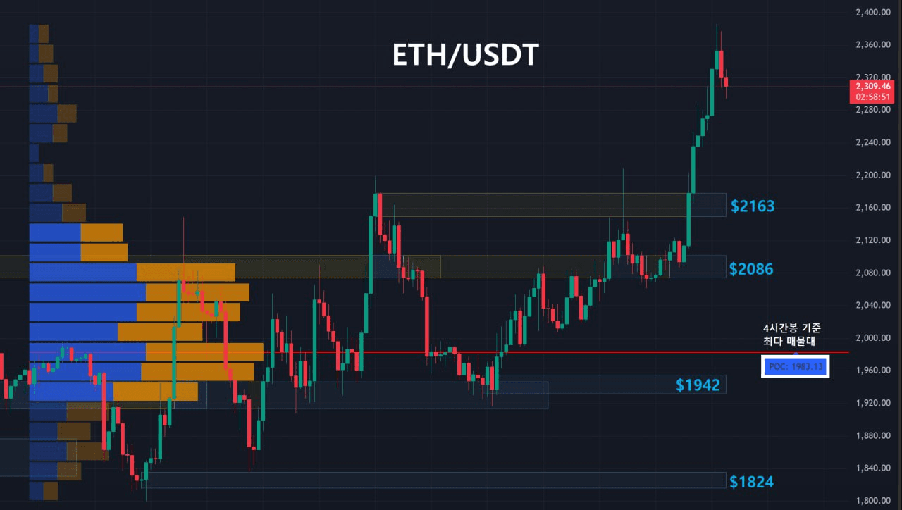oddstrading2/58673/6181264100470492600