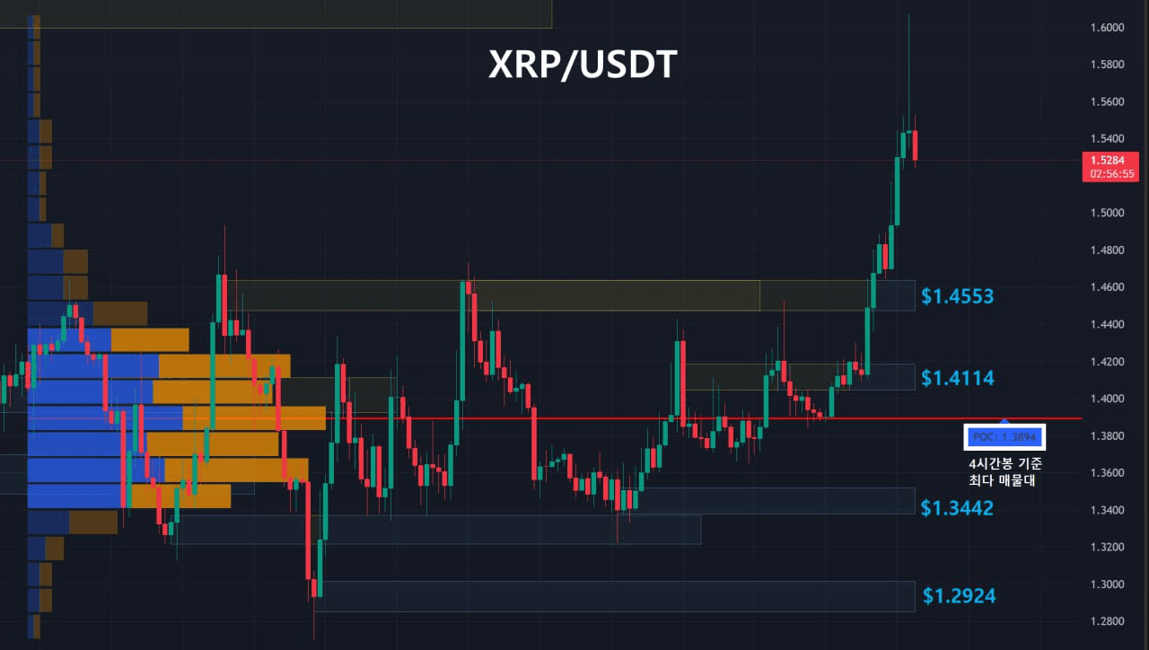 oddstrading2/58674/6181264100470492638