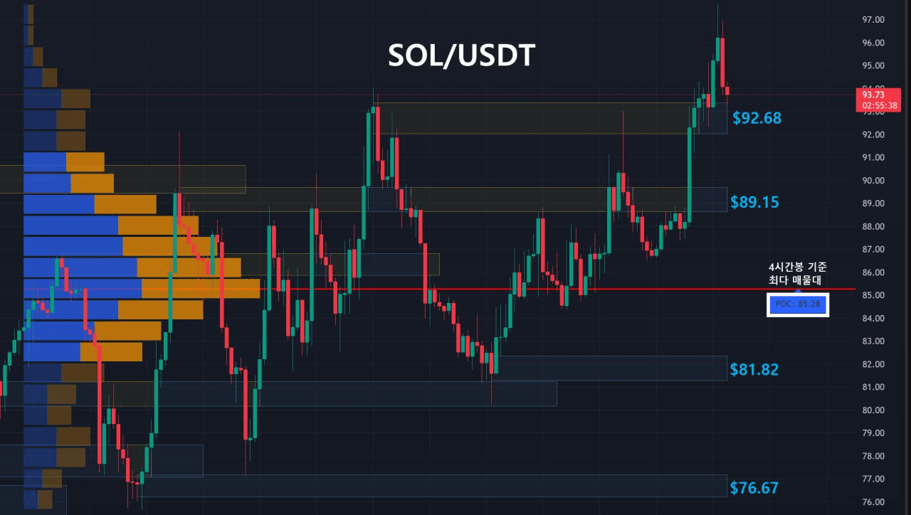 oddstrading2/58675/6181264100470492639