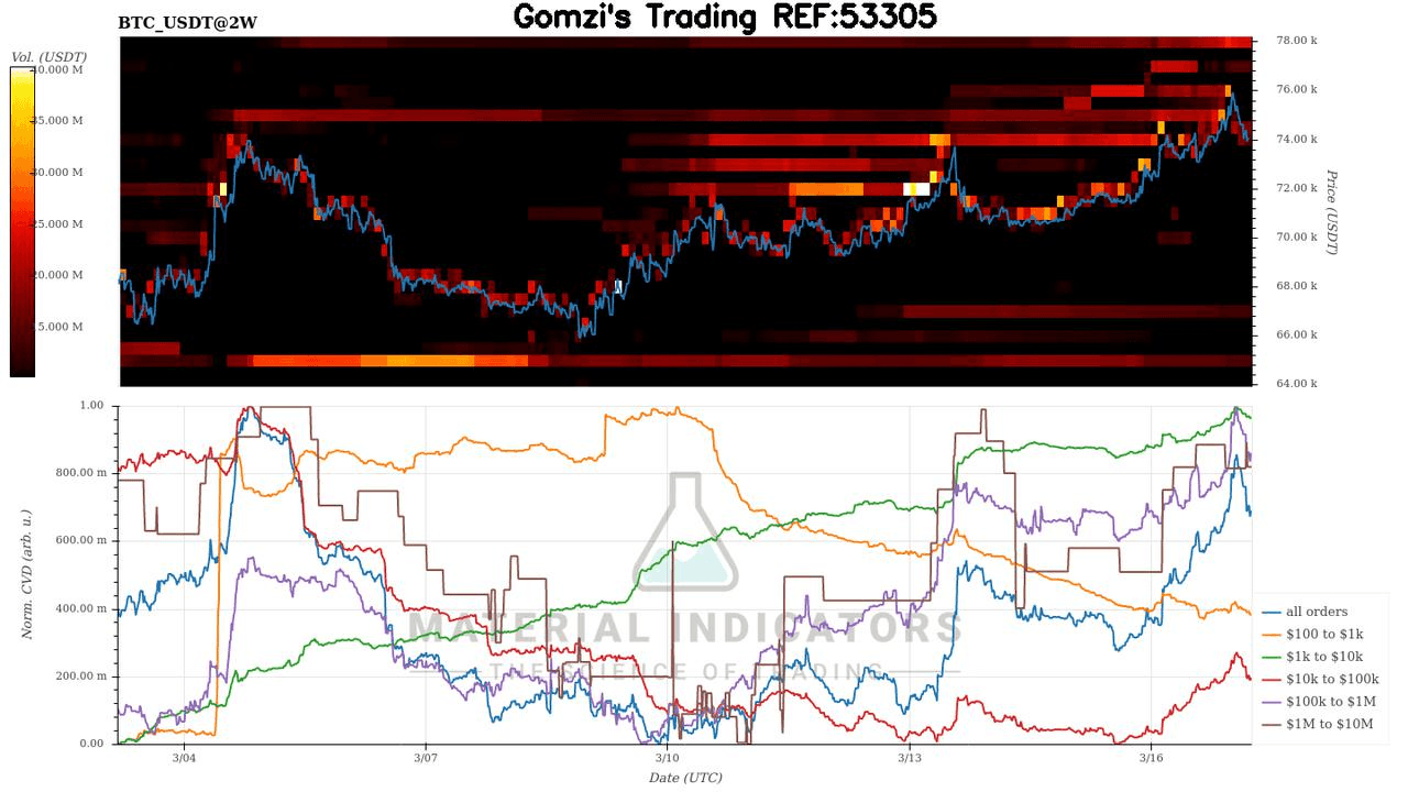 oddstrading2/58677/5893353025072467199