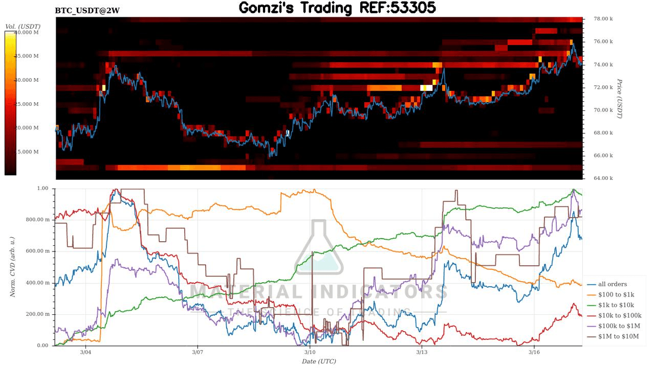 oddstrading2/58678/5893353025072467211