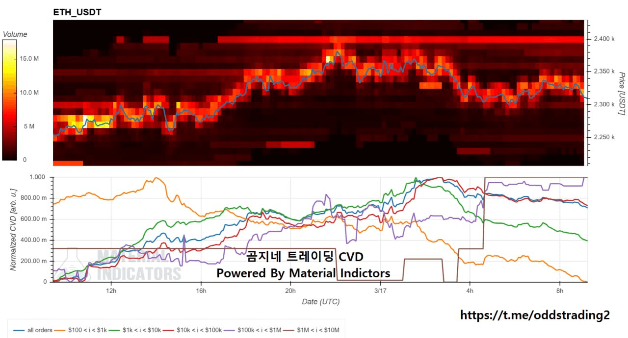 oddstrading2/58685/6183515900284177718