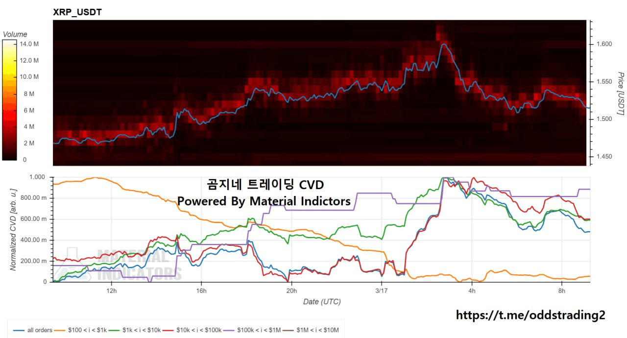 oddstrading2/58686/6183515900284177719