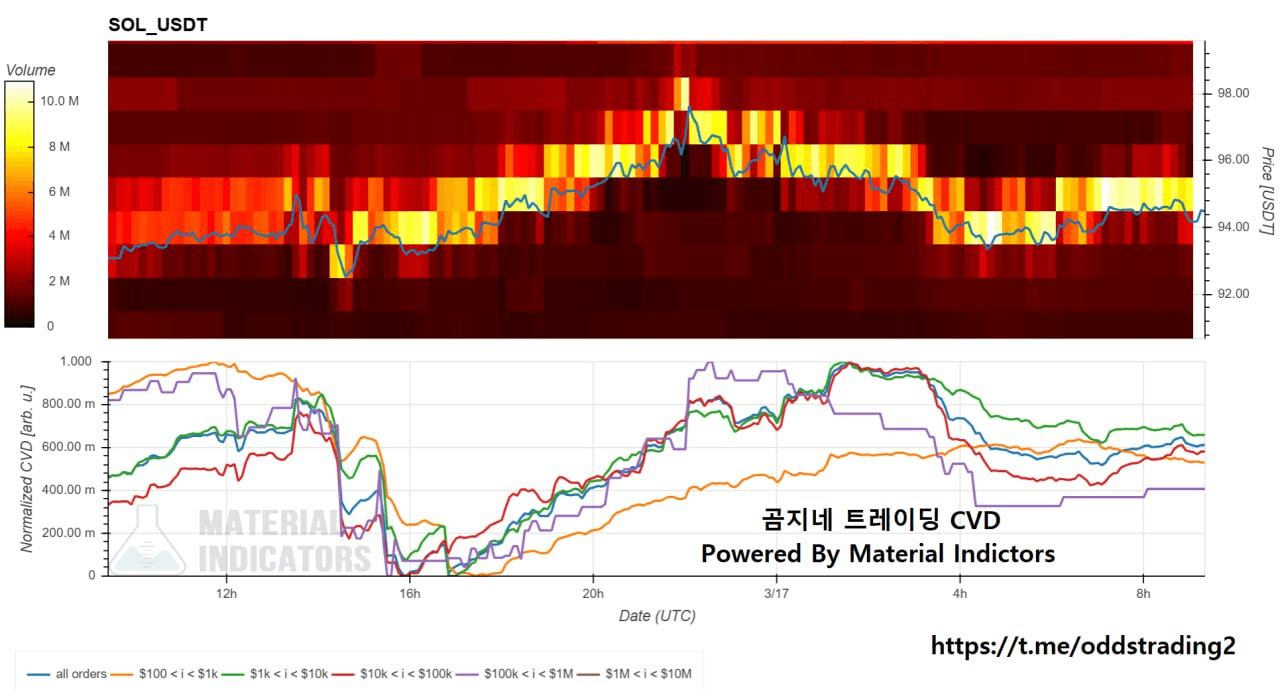 oddstrading2/58687/6183515900284177720