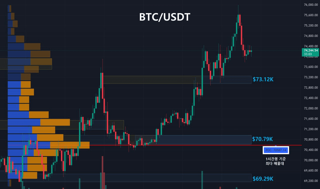 oddstrading2/58688/6183515900284177721