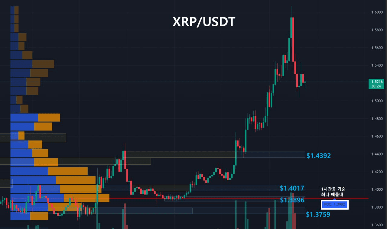 oddstrading2/58690/6183515900284177724