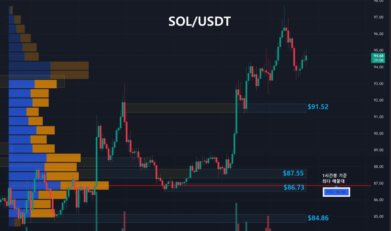 oddstrading2/58691/6183515900284177725