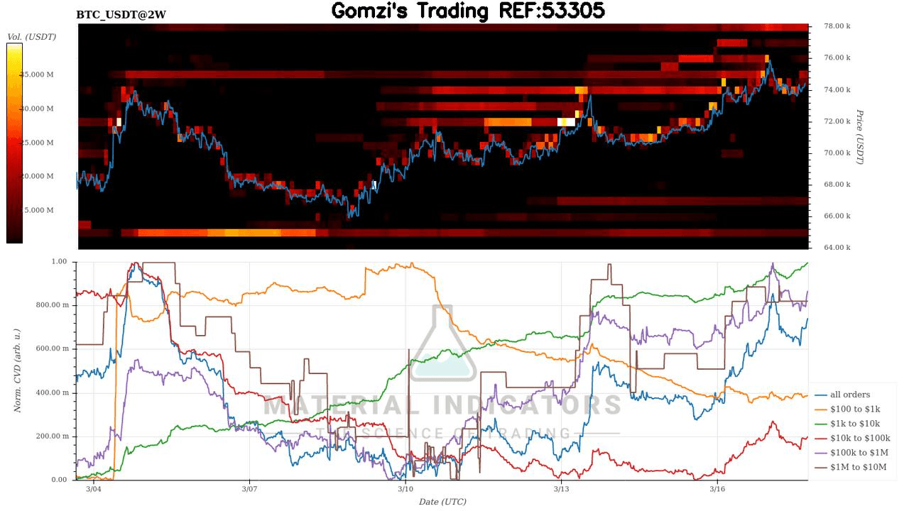 oddstrading2/58700/5895604824886152249