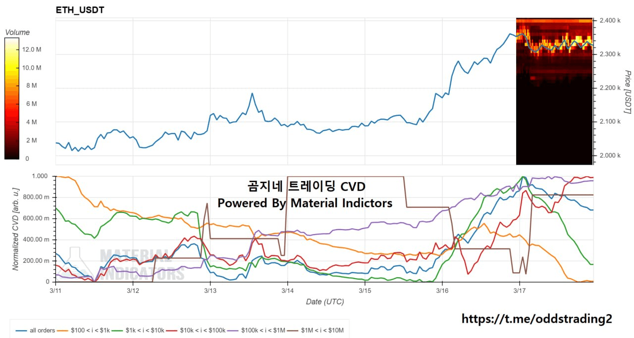 oddstrading2/58709/6183888772164947686