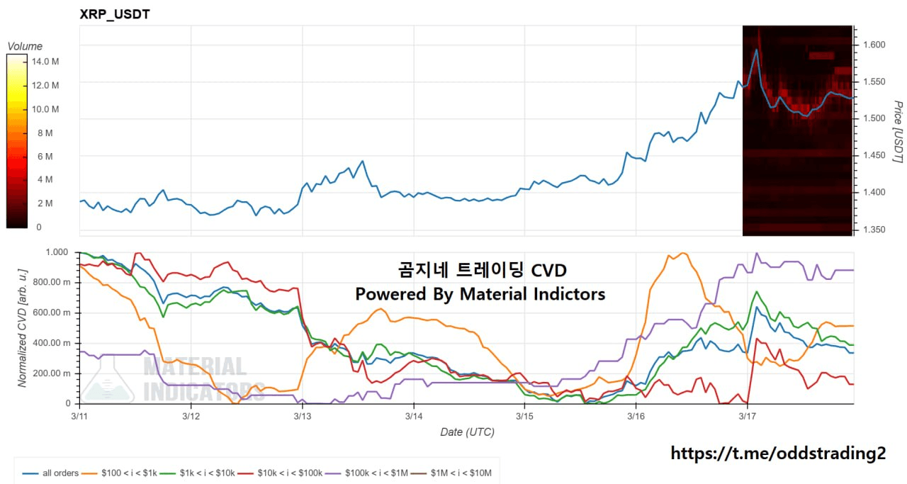 oddstrading2/58710/6183888772164947687