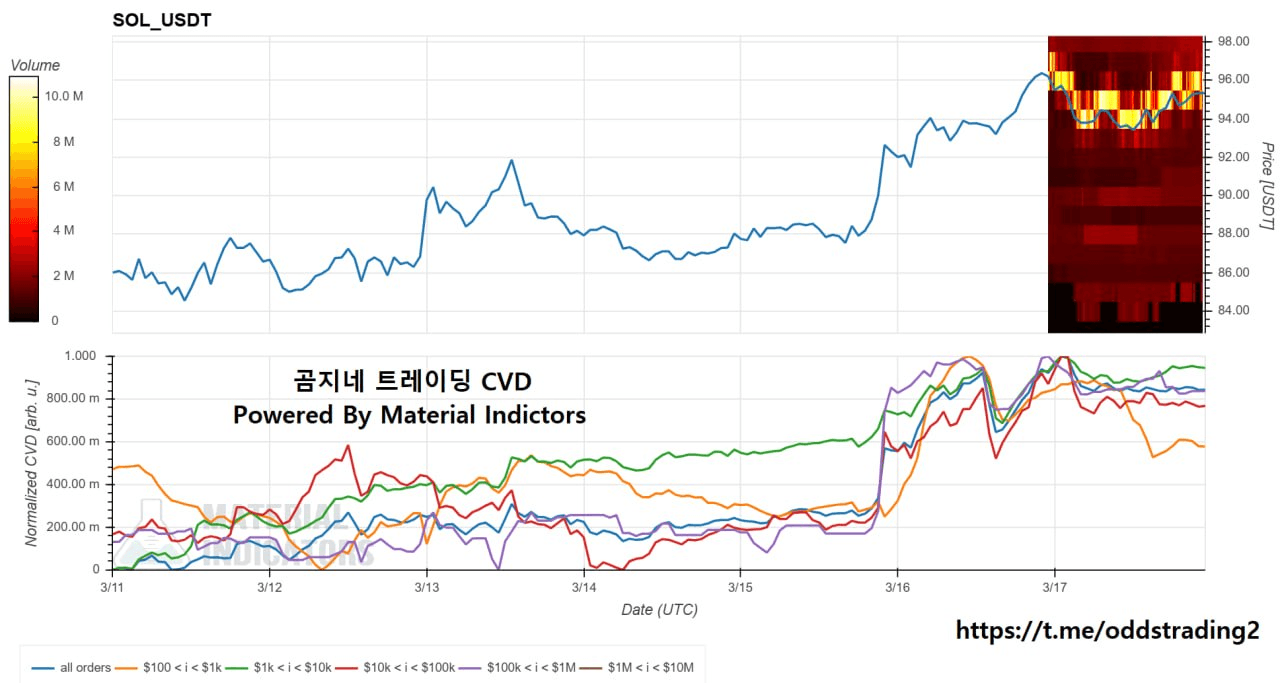 oddstrading2/58711/6183888772164947688