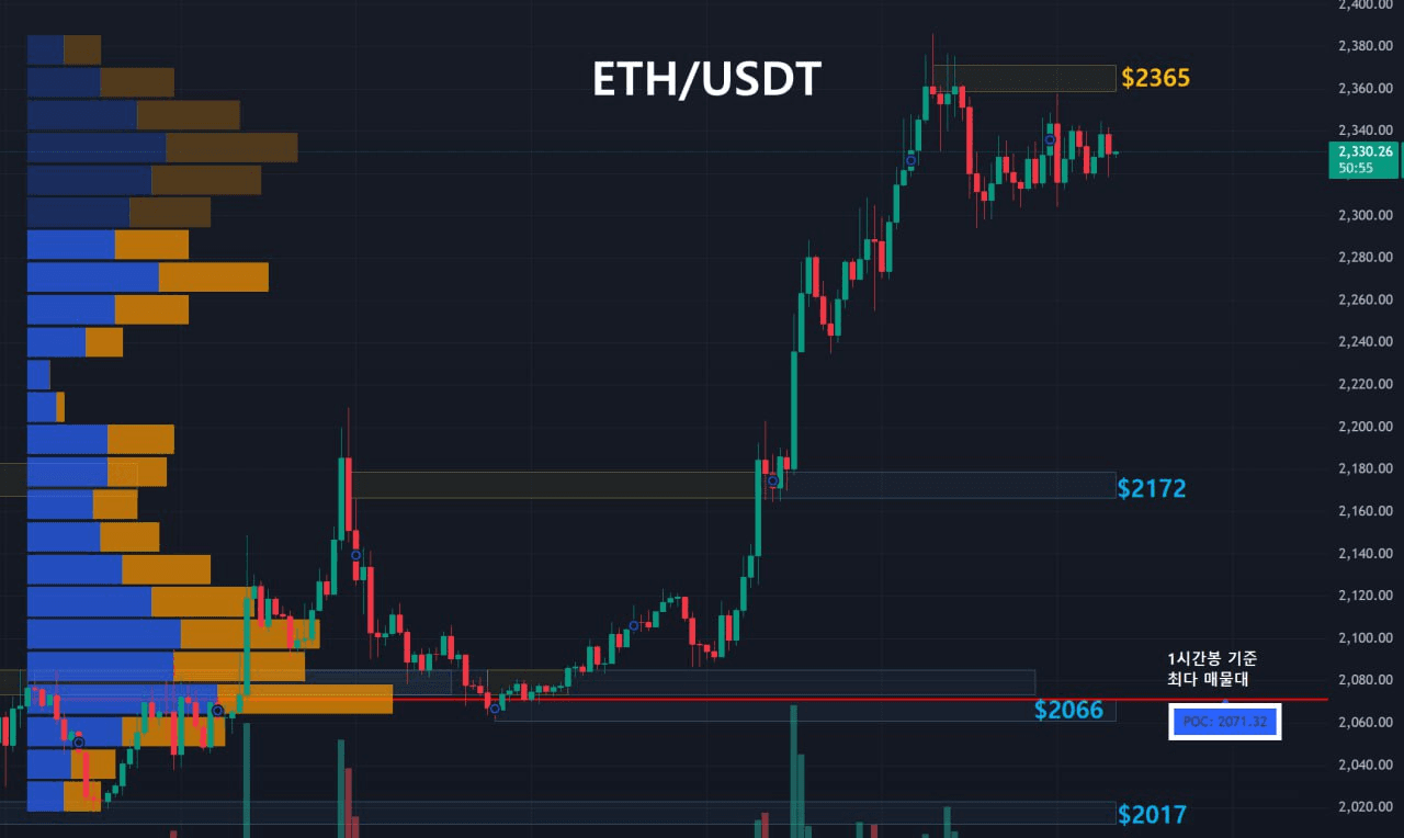 oddstrading2/58714/6183888772164947690