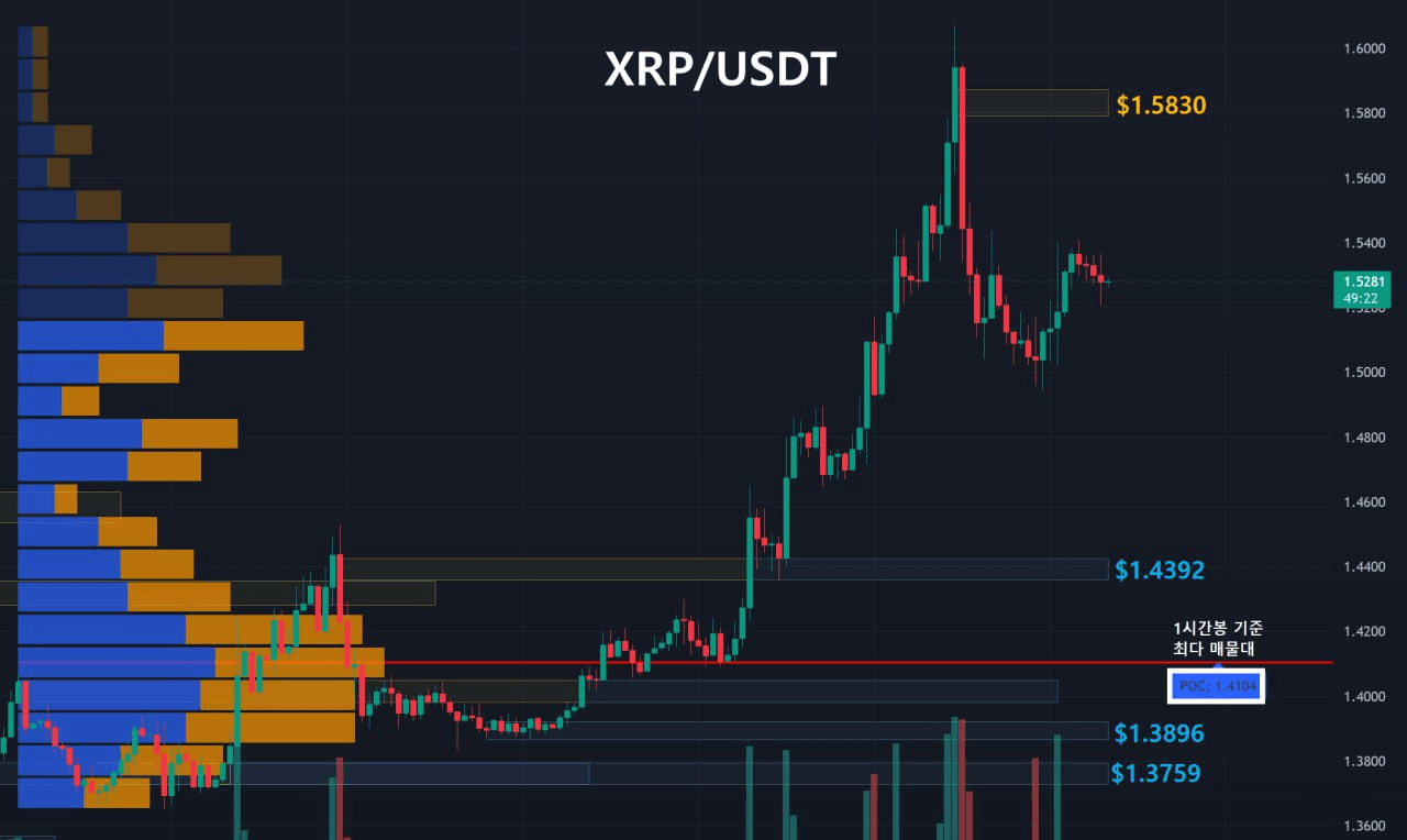 oddstrading2/58715/6183888772164947691