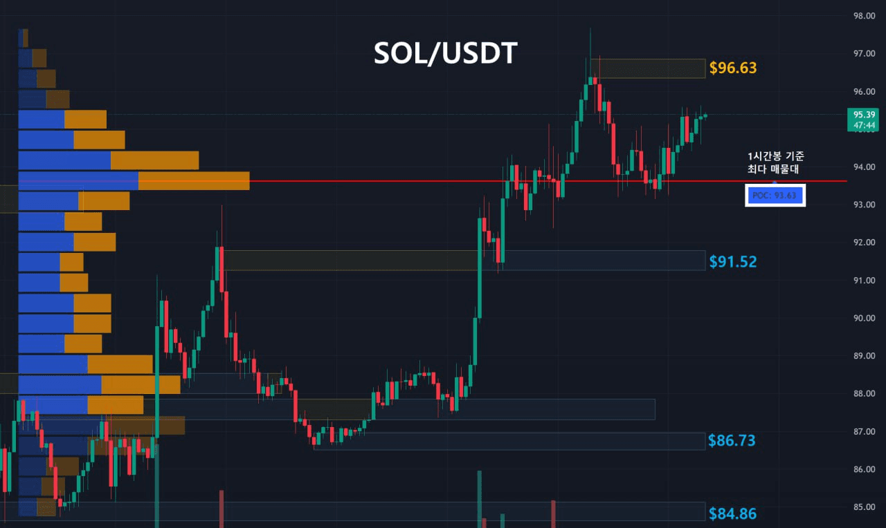 oddstrading2/58716/6183888772164947692