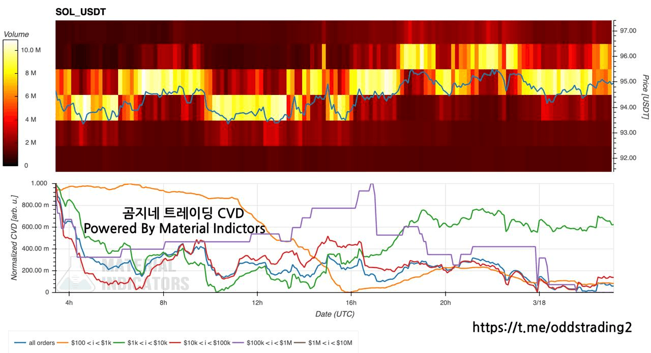 oddstrading2/58727/6183888772164947797