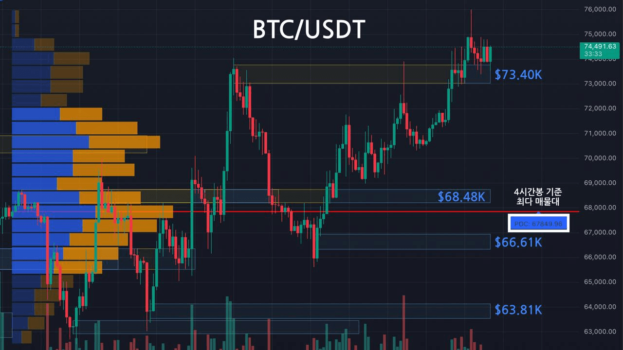 oddstrading2/58728/6183888772164947799