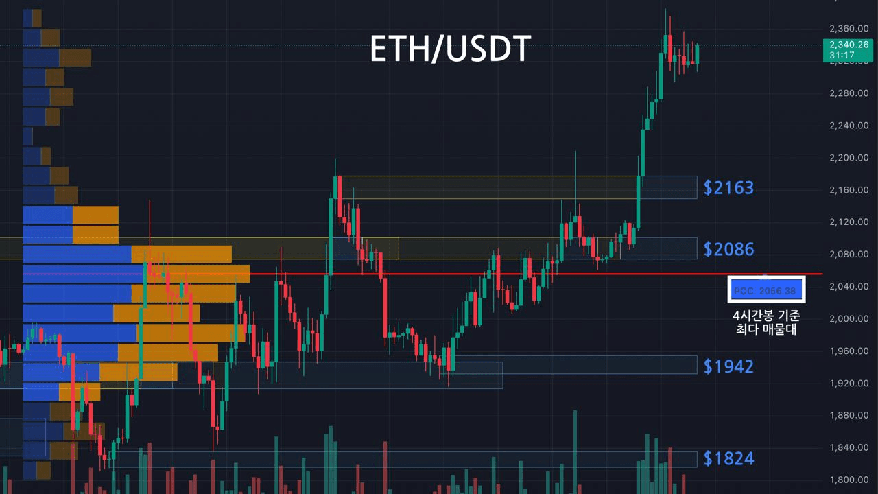 oddstrading2/58729/6183888772164947800