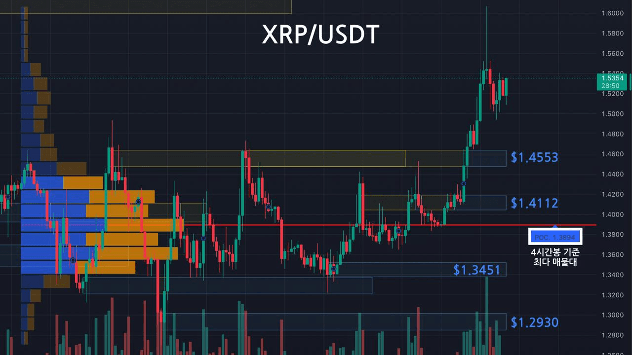 oddstrading2/58730/6183888772164947801