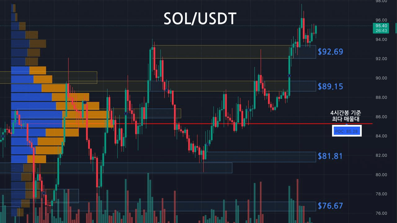 oddstrading2/58731/6183888772164947802