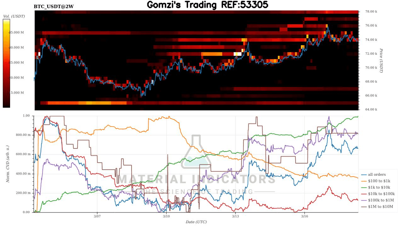 oddstrading2/58736/5895604824886152360
