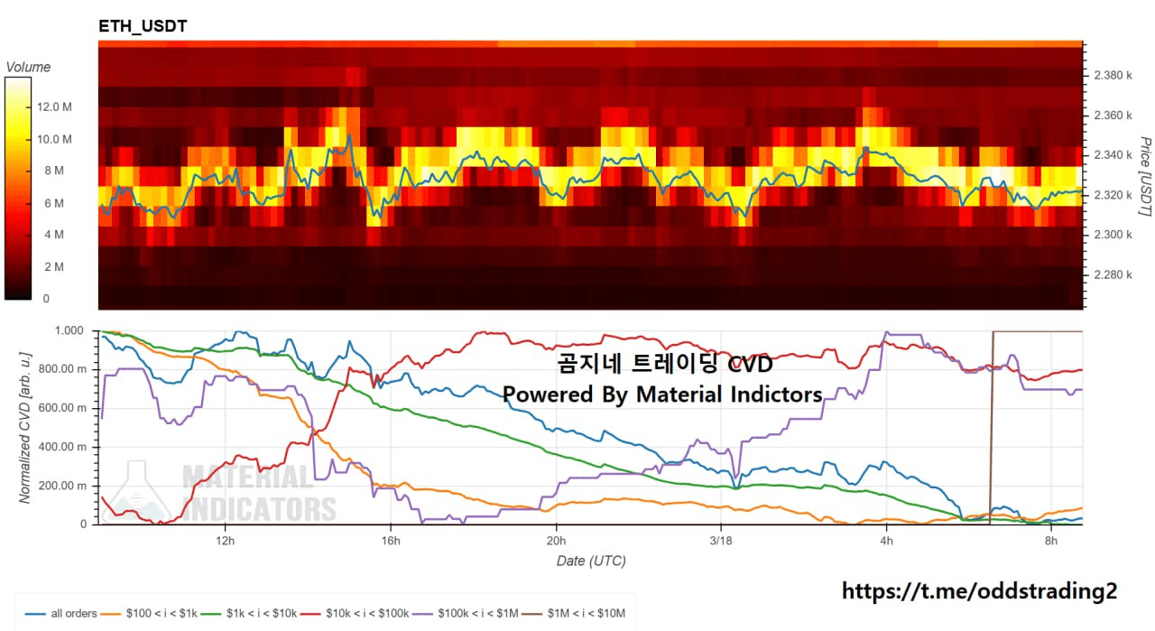 oddstrading2/58741/6186140571978632442