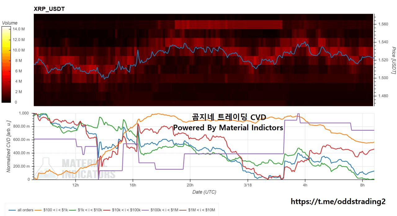 oddstrading2/58742/6186140571978632443