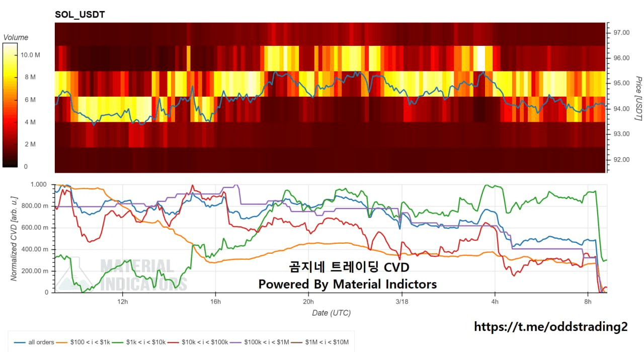 oddstrading2/58743/6186140571978632444