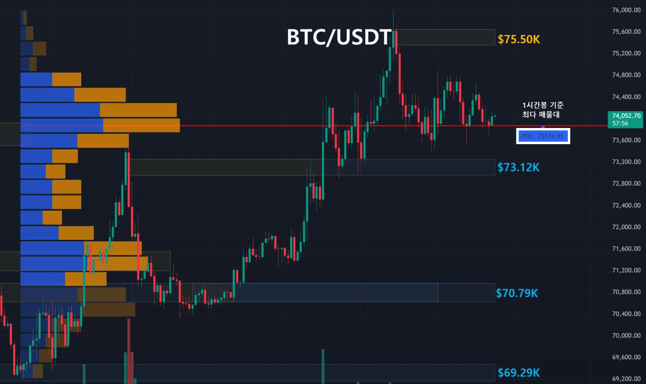 oddstrading2/58744/6186140571978632445