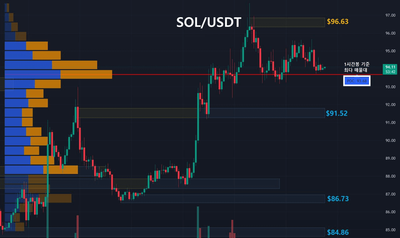 oddstrading2/58747/6186140571978632449