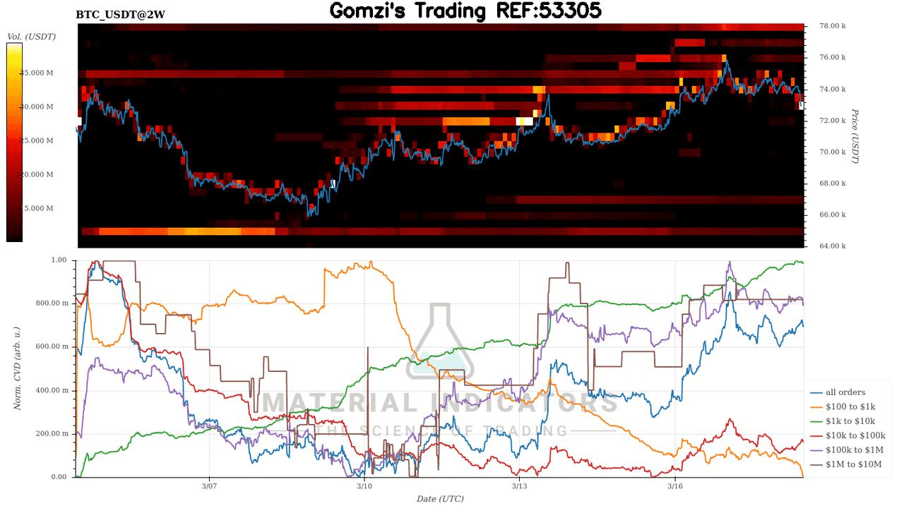 oddstrading2/58751/5897856624699837786
