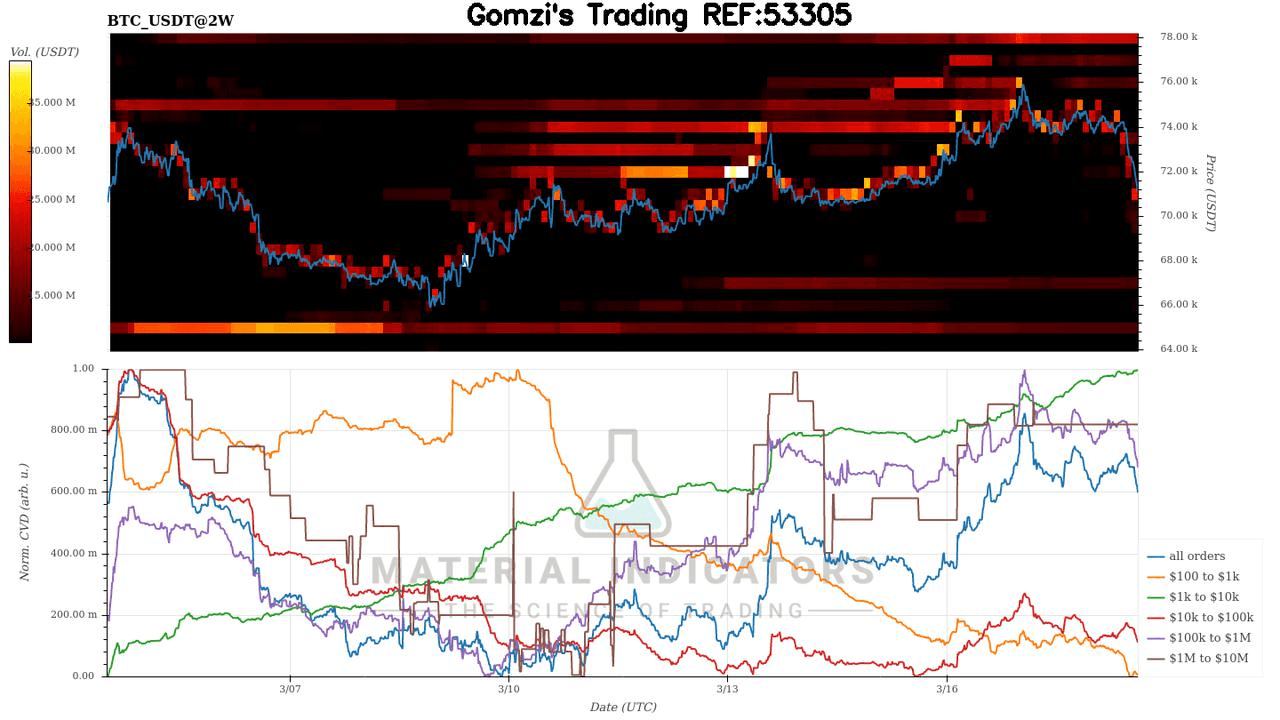 oddstrading2/58754/5897856624699837827