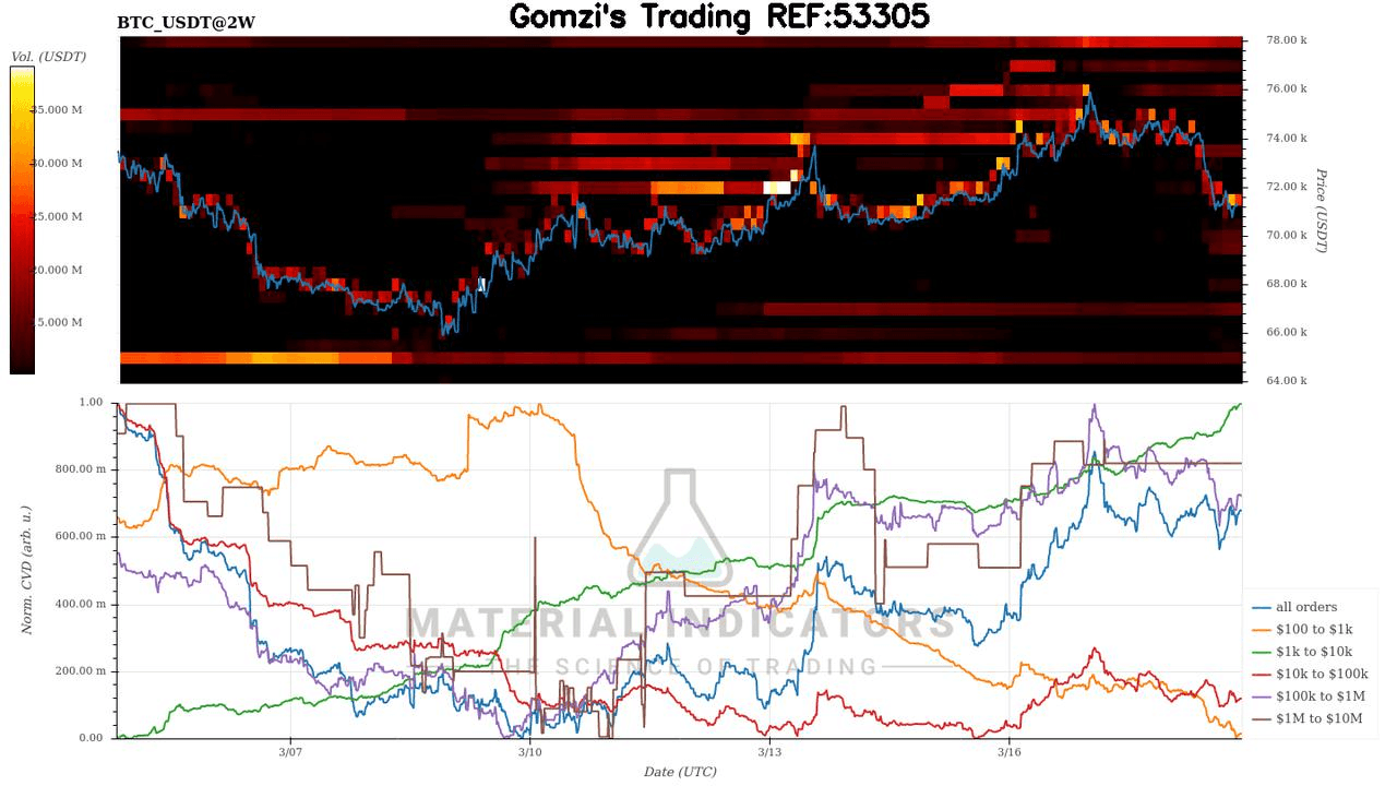 oddstrading2/58761/5897914529448922471