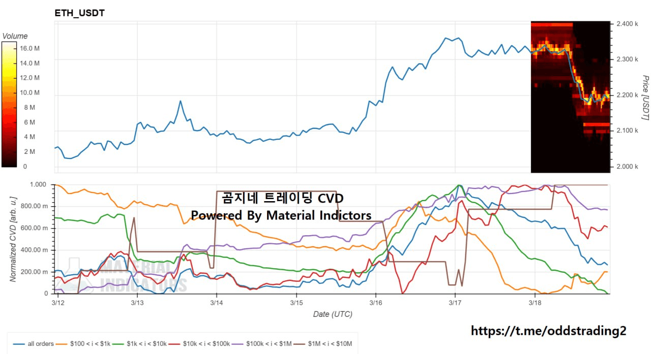 oddstrading2/58766/6186140571978632776