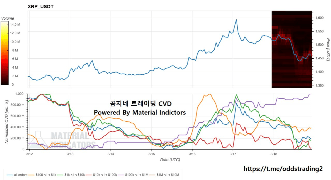 oddstrading2/58767/6186140571978632777