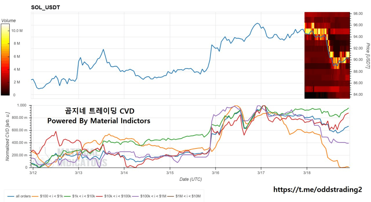 oddstrading2/58768/6186140571978632778