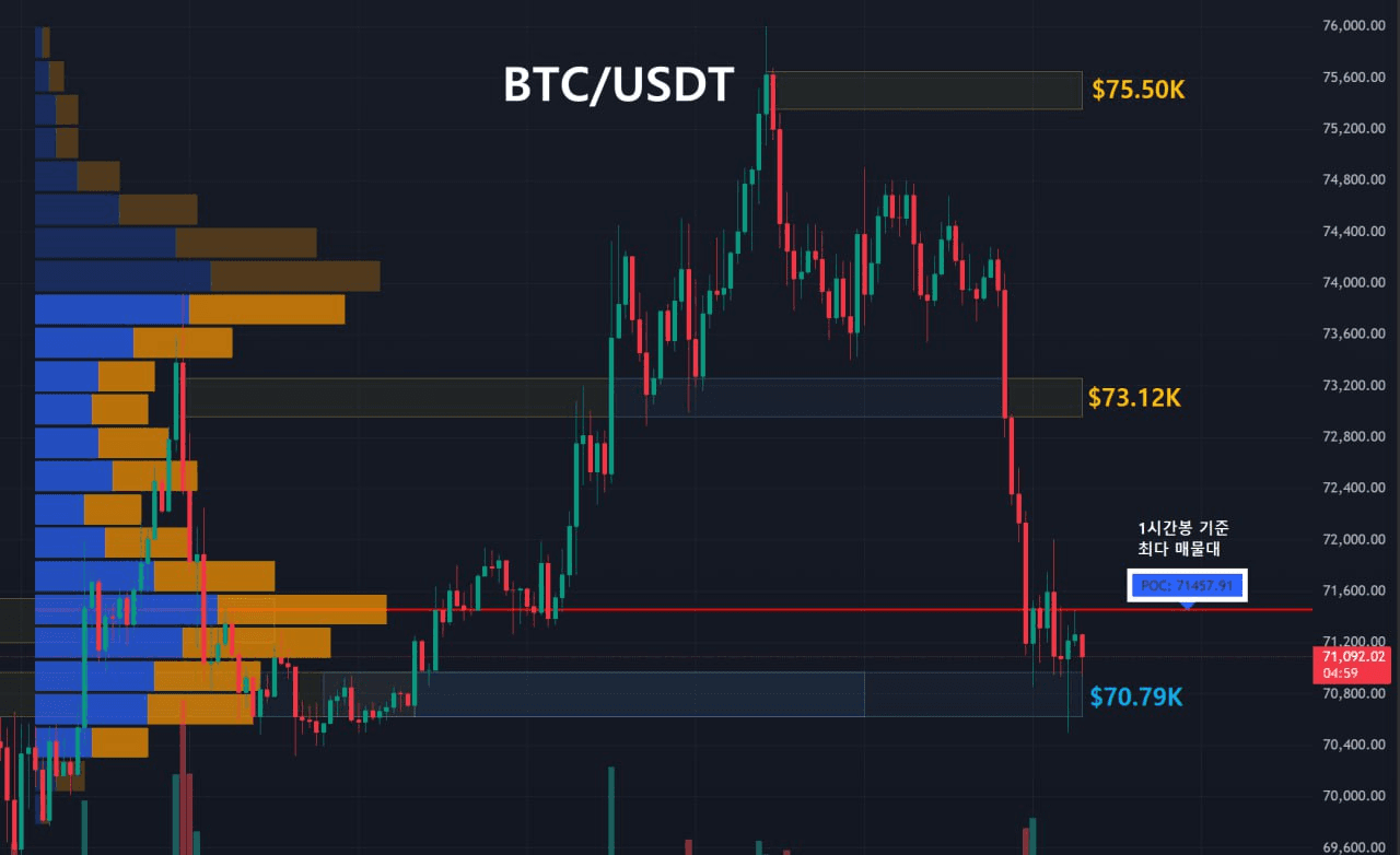 oddstrading2/58769/6186140571978632779