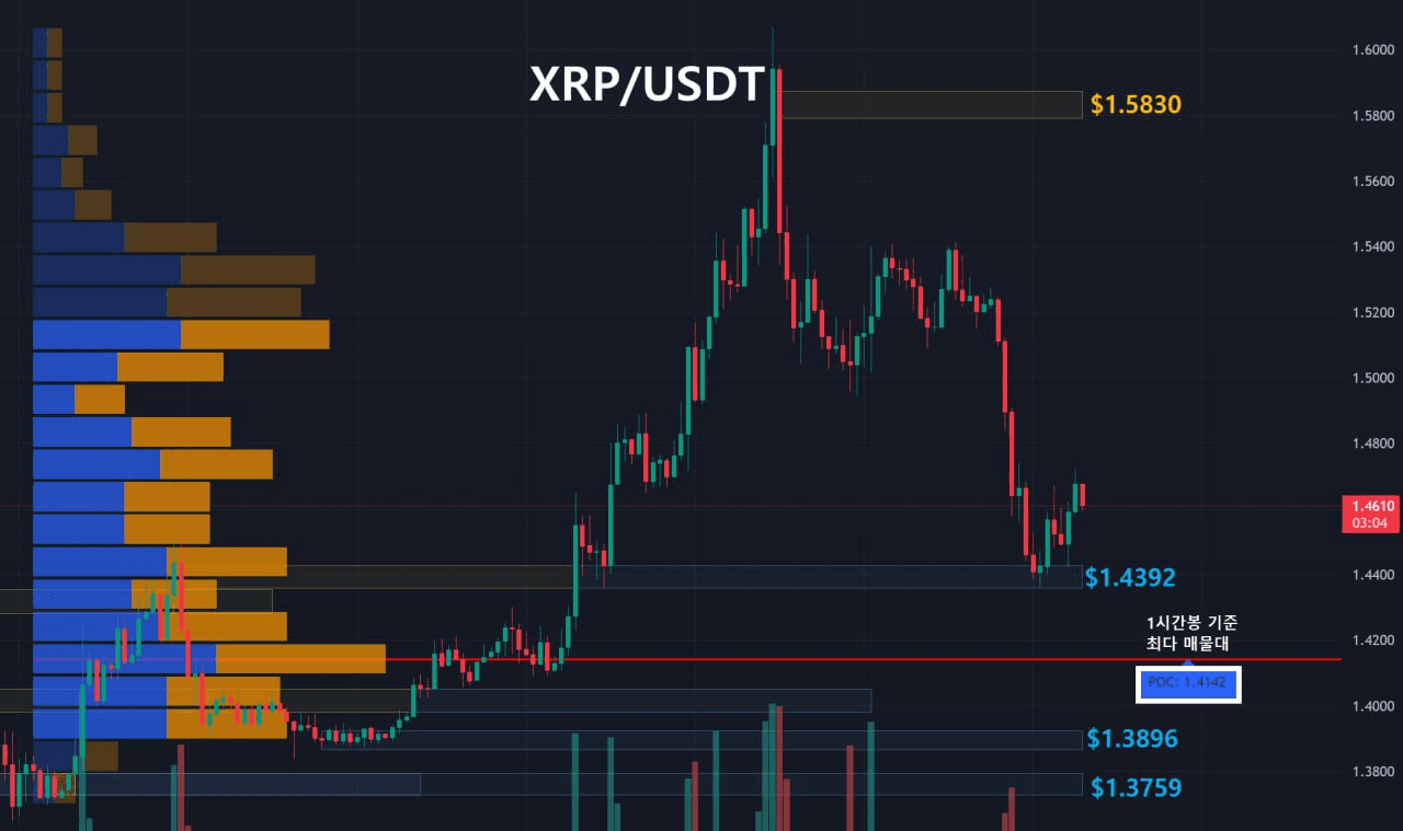 oddstrading2/58771/6186140571978632781