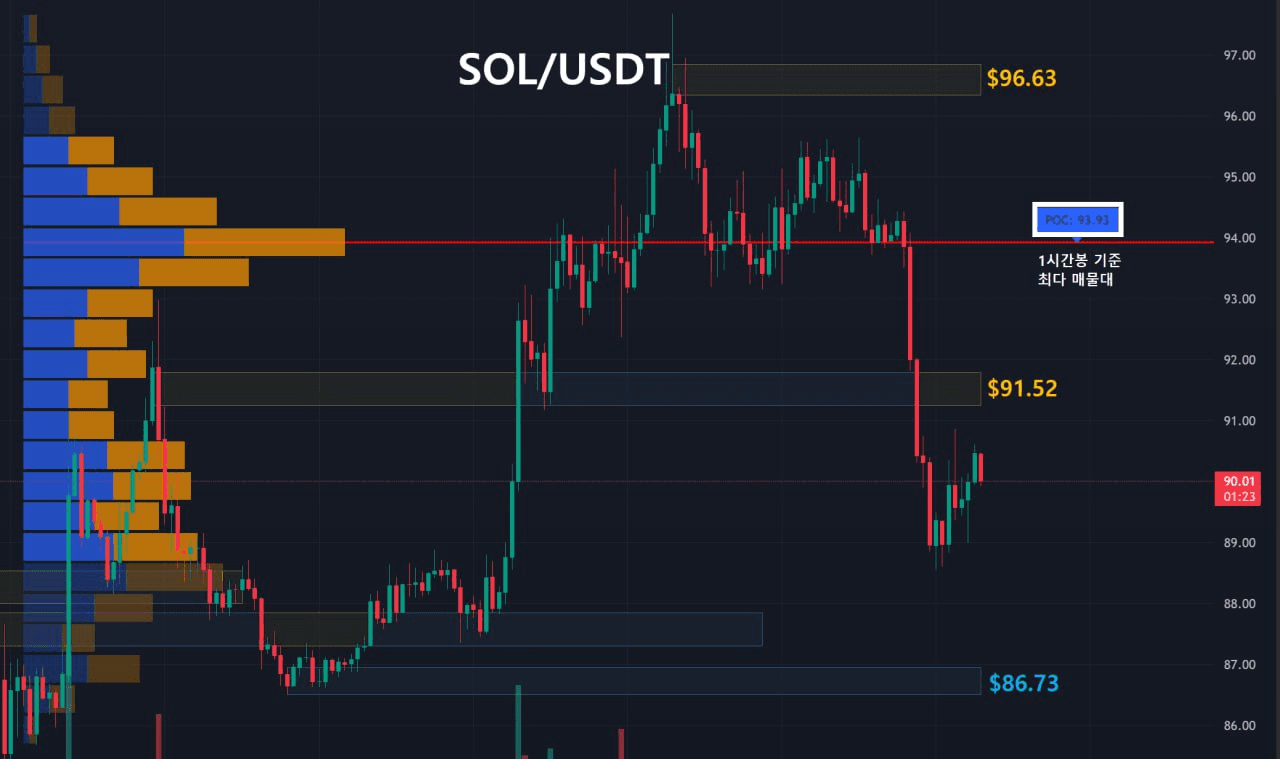 oddstrading2/58772/6186140571978632782