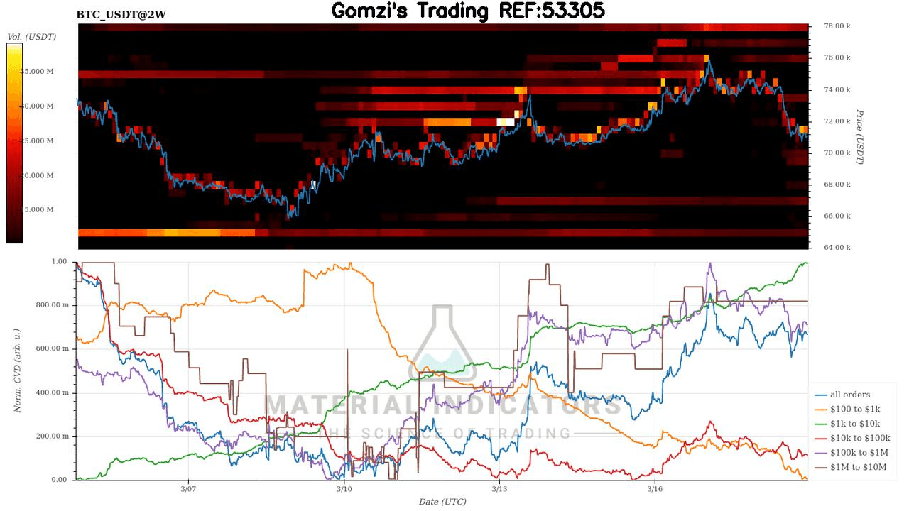 oddstrading2/58773/5900166329262607410