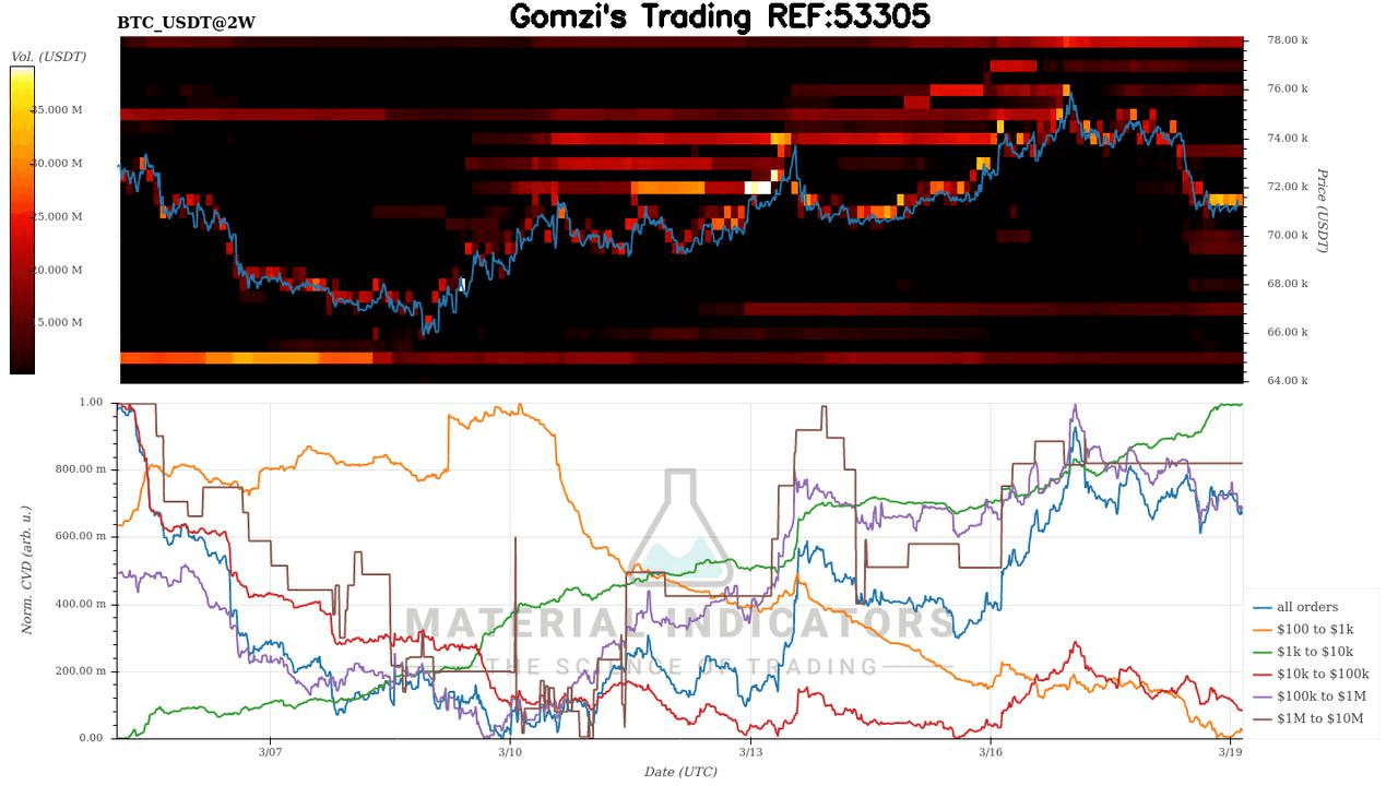 oddstrading2/58778/5900166329262607423