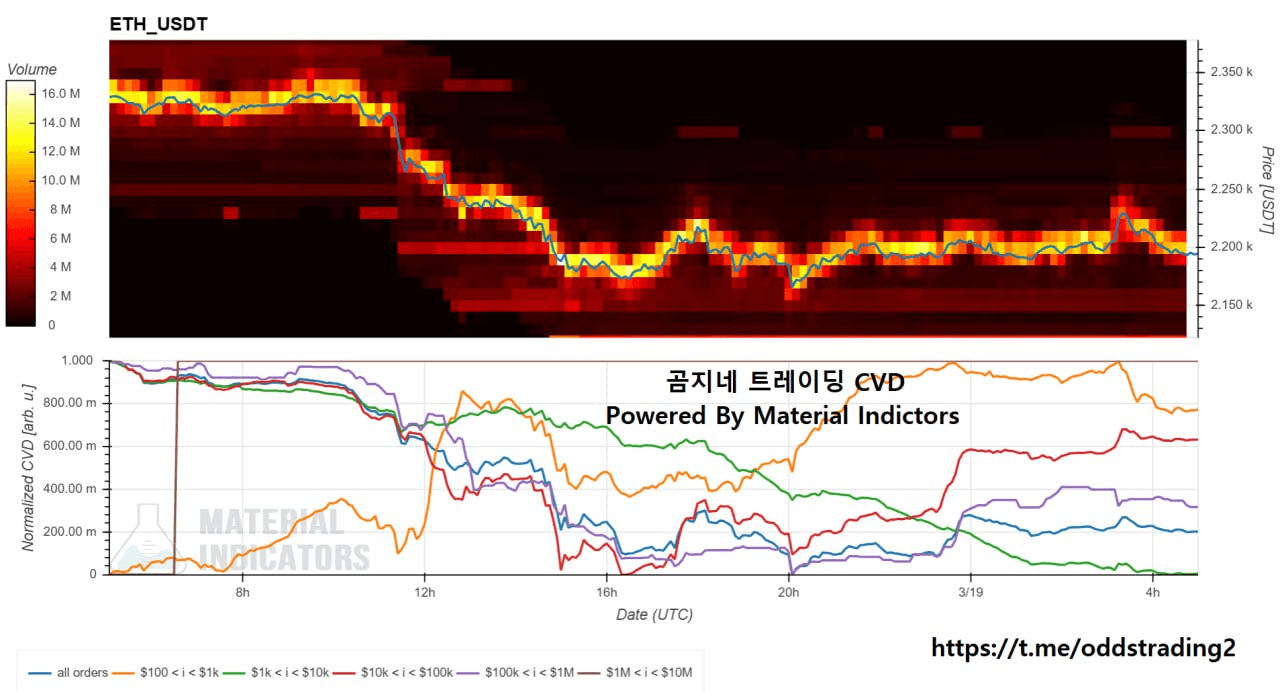 oddstrading2/58783/6188392371792317868